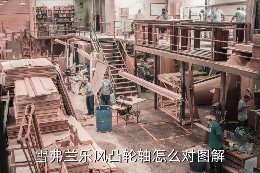 雪佛兰乐风胀紧轮怎么紧，14乐风正时涨紧器怎么收