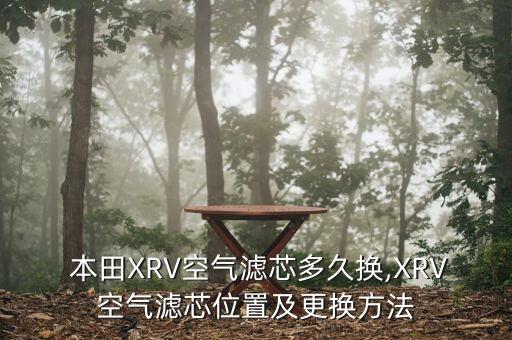 本田xrv配件要去哪里换