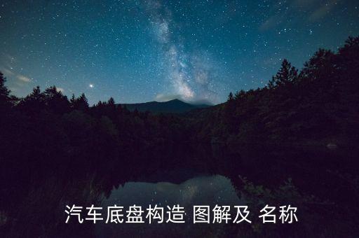  汽车底盘构造 图解及 名称