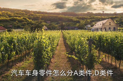  汽车车身零件怎么分A类件,D类件