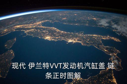 现代 伊兰特VVT发动机汽缸盖 链条正时图解